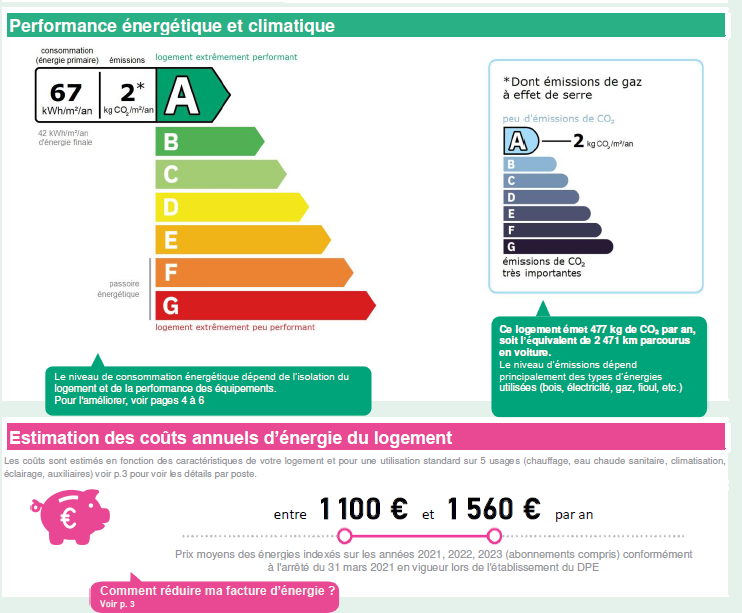Bastide Aixoise de Luxe – 225m2 – 5 chambres – Celony – Aix - Premi'home Agence immobilière Aix En Provence